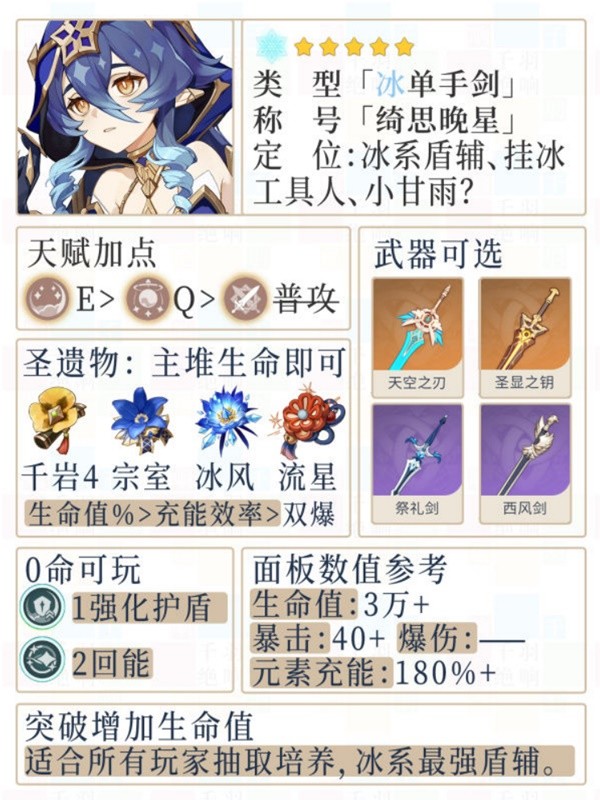 《原神》3.2版莱依拉装备搭配指南 莱依拉武器怎么选？