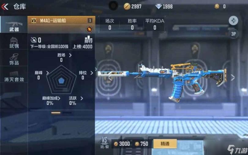 《CF手游》M4A1运输船测评分析