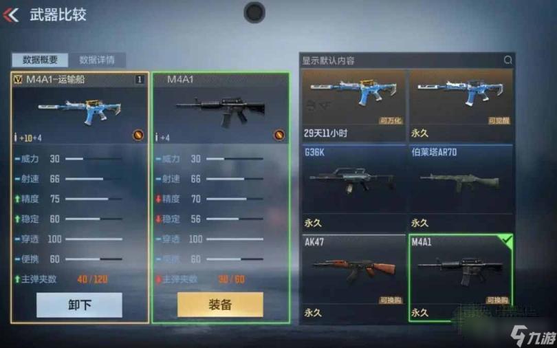 《CF手游》M4A1运输船测评分析