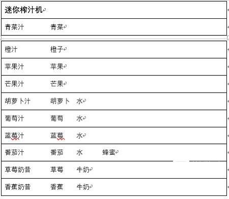 兔子与餐厅食谱大全攻略