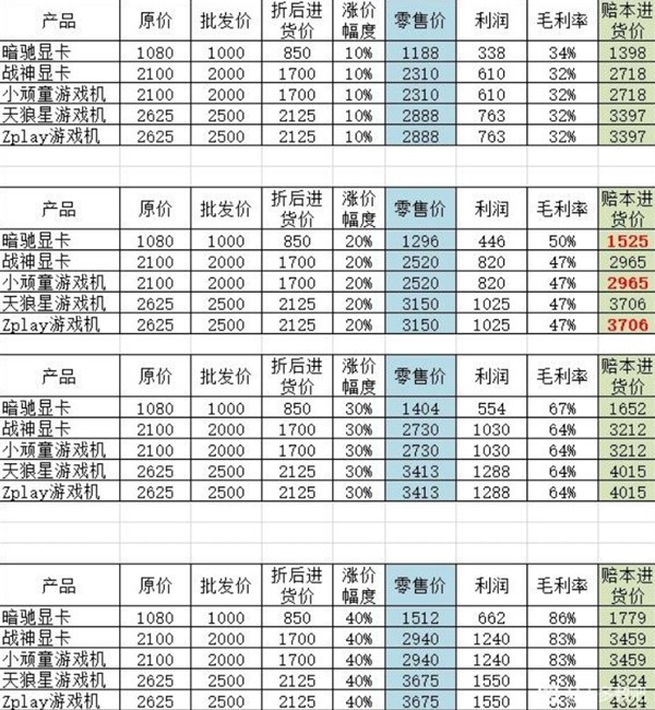 点开玩手游