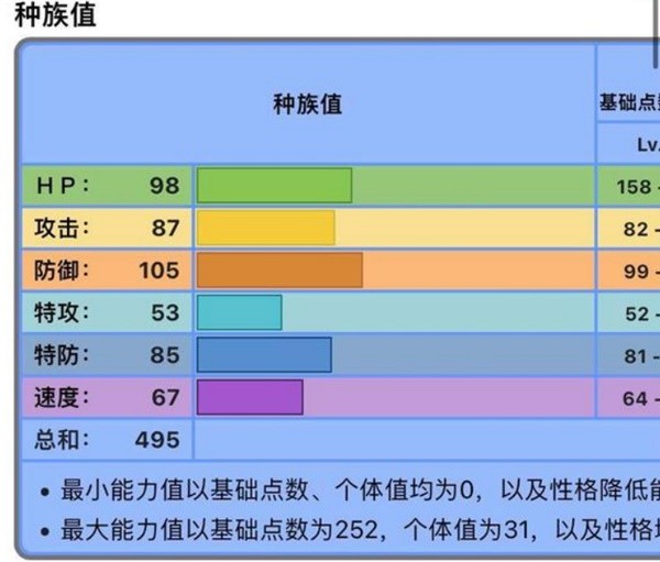 点开玩手游