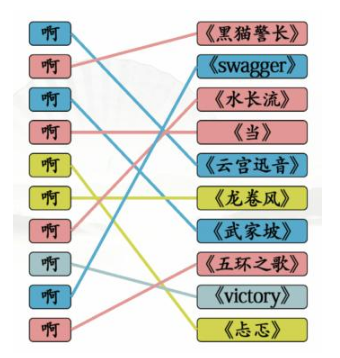 汉字找茬王啊连歌曲通关攻略