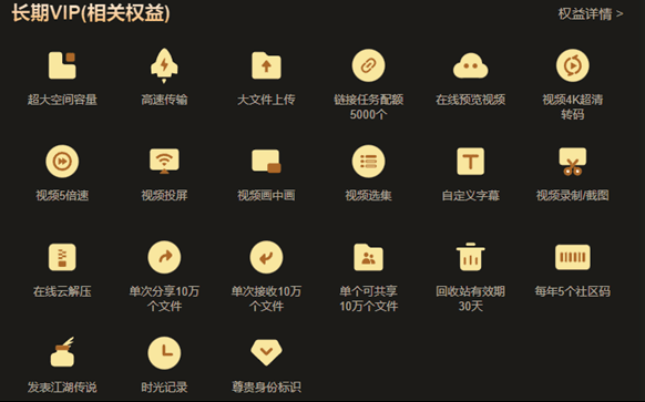 115网盘再推永久VIP:价格8000元