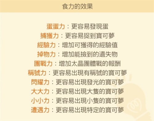 宝可梦朱紫孵蛋6v攻略一览