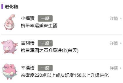 《宝可梦朱紫》幸福蛋进化方法分享