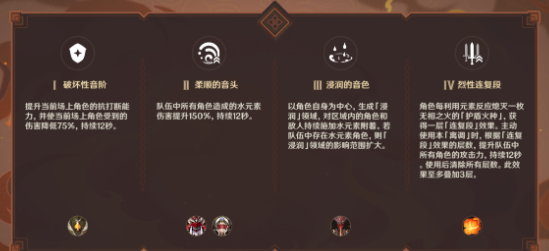 《原神》无相交响诗无相之火怎么打 无相交响诗无相之火打法攻略