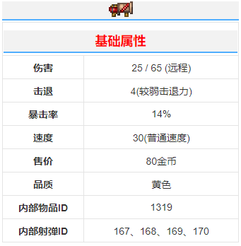 《泰拉瑞亚》喜庆弹射器获得方法