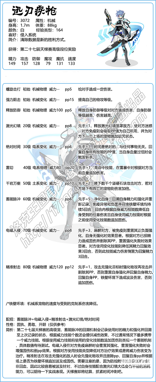 洛克王国迅刃疾枪技能表