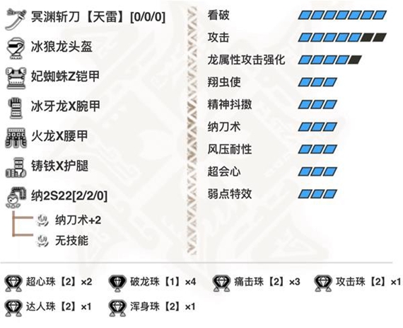 怪物猎人崛起太刀怎么配装 怪物猎人崛起太刀毕业配装攻略