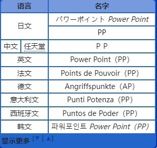 《宝可梦朱紫》PP术语介绍