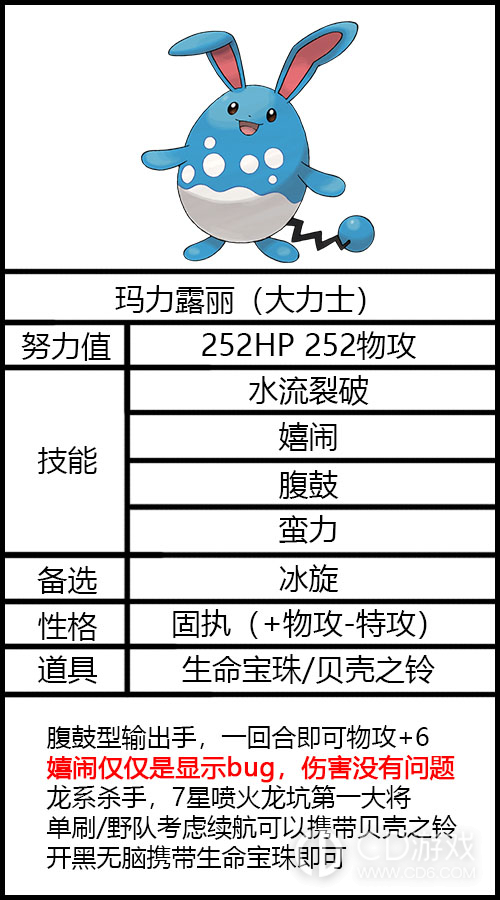 《宝可梦朱紫》太晶坑玛力露丽配置推荐