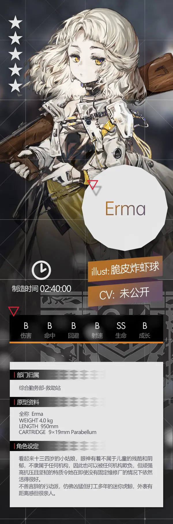 《少女前线》Erma角色介绍