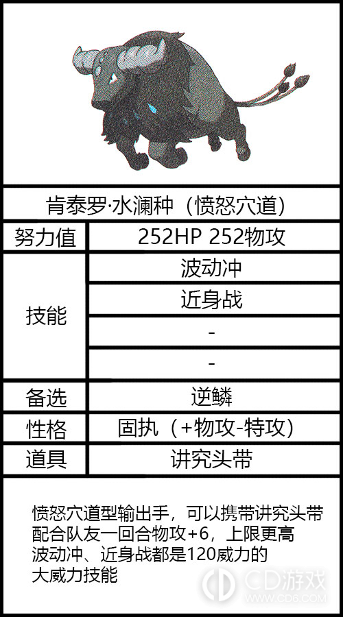 《宝可梦朱紫》太晶坑肯泰罗水澜种配置推荐