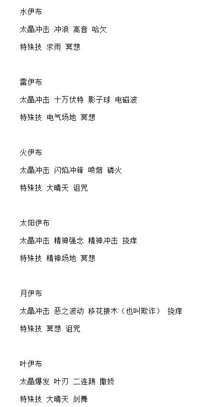 宝可梦朱紫6星太晶坑全BOSS技能整理(宝可梦朱紫6星太晶坑全BOSS技能是什么)