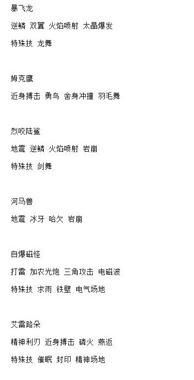 宝可梦朱紫6星太晶坑全BOSS技能整理(宝可梦朱紫6星太晶坑全BOSS技能是什么)