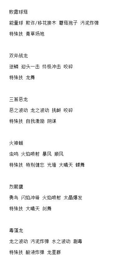 宝可梦朱紫6星太晶坑全BOSS技能整理(宝可梦朱紫6星太晶坑全BOSS技能是什么)