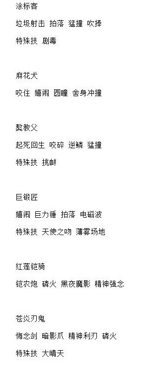 宝可梦朱紫6星太晶坑全BOSS技能整理(宝可梦朱紫6星太晶坑全BOSS技能是什么)