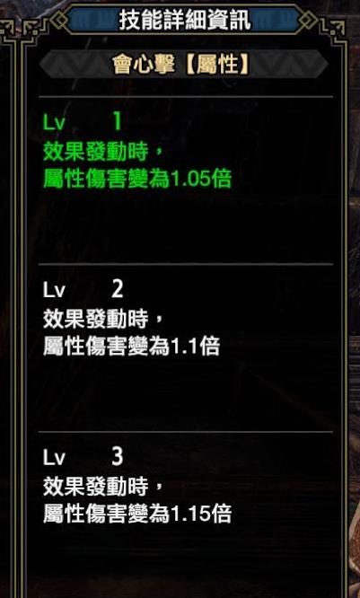 怪物猎人崛起曙光8.10更新技能是什么(怪物猎人崛起曙光8.10更新技能一览)