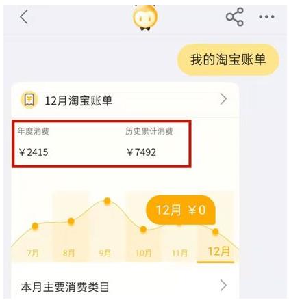 怎么查看淘宝本月消费总额[如何查看淘宝消费总账单]