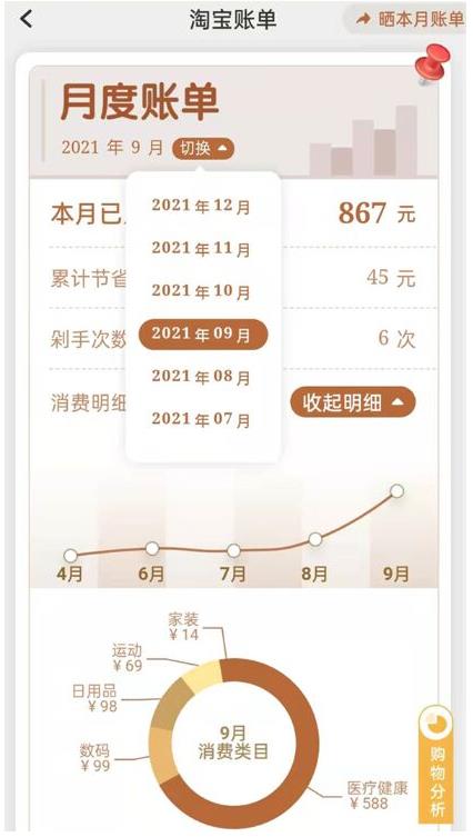 怎么查看淘宝本月消费总额[如何查看淘宝消费总账单]