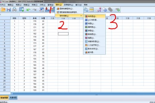 spss如何制作条形图[如何用spss制作条形图]