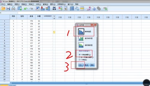 spss如何制作条形图[如何用spss制作条形图]