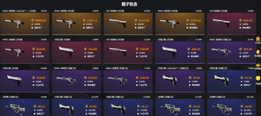 CSGO盲盒开箱可以提现吗(CSGO盲盒开箱讲解)