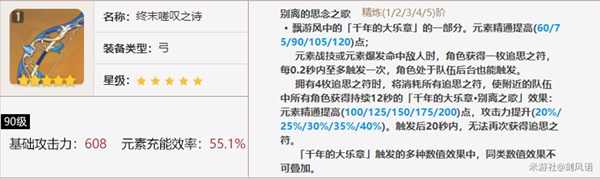 原神V3.3珐露珊培养指南(原神V3.3珐露珊如何培养)