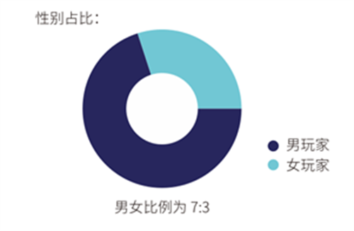 华丽升级!2023 ChinaJoy“智能出行展区”招商正式启动!