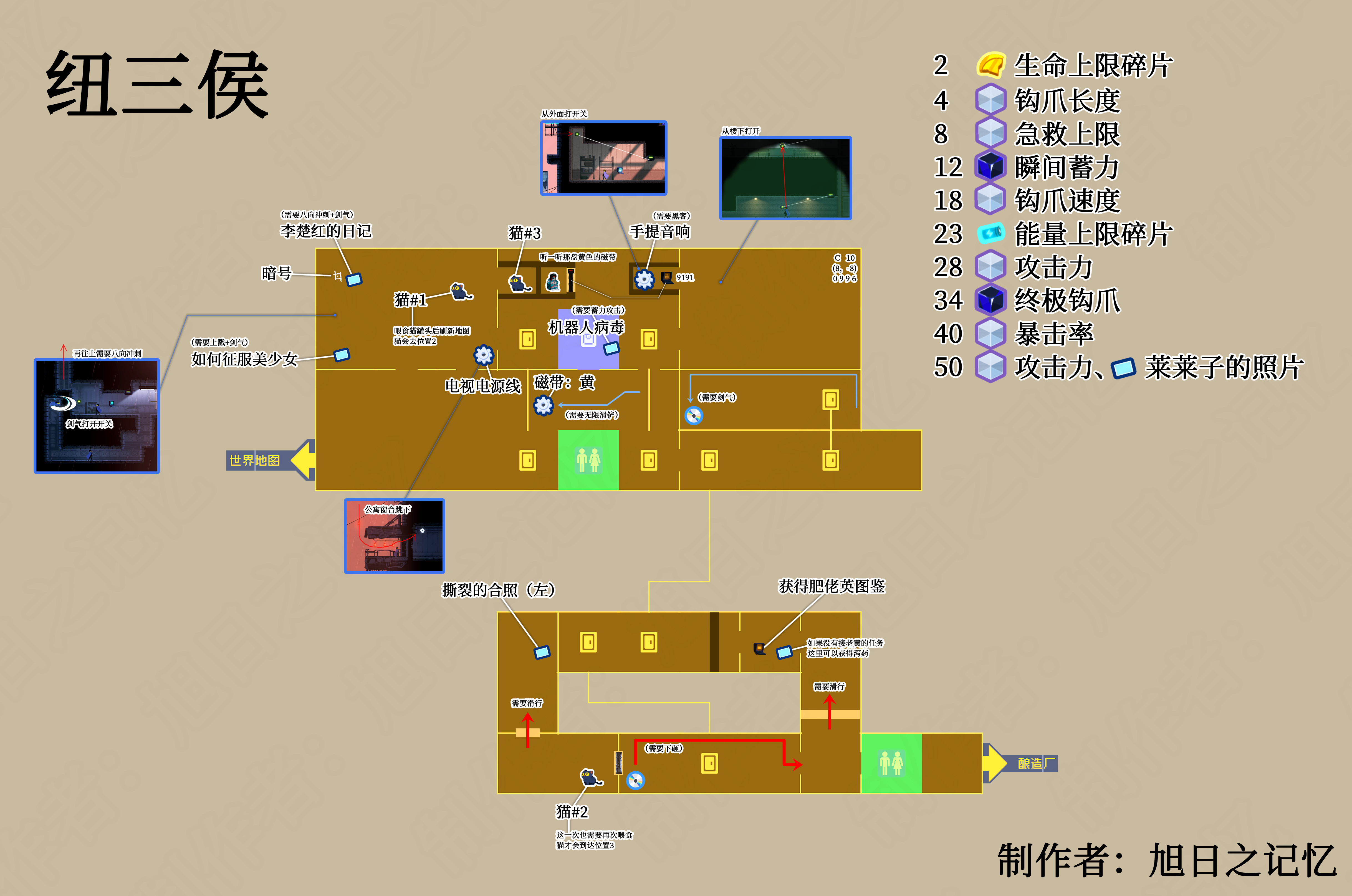 勇敢的哈克纽三侯地图怎么过(纽三侯全地图)