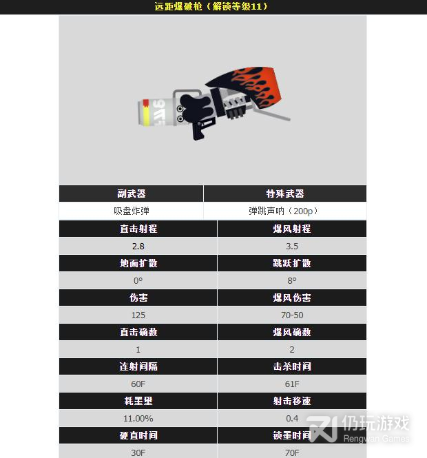 斯普拉遁3爆破枪有哪些(斯普拉遁3全爆破枪武器属性图鉴)