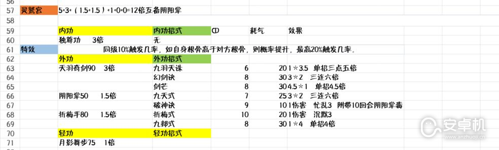 武林豪侠传灵鹫宫怎么样