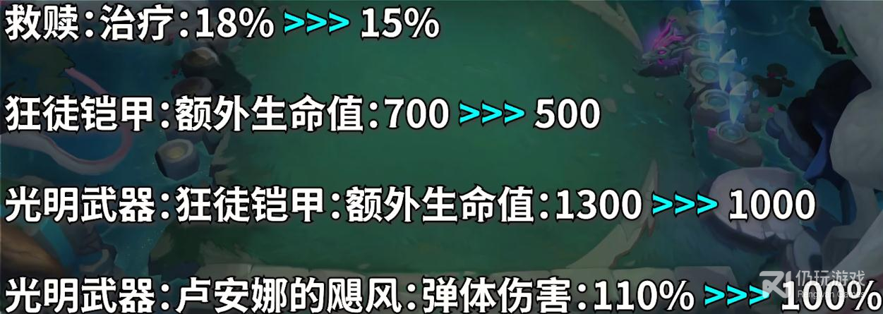 云顶之弈PBE12.23版本改动了哪些装备(云顶之弈PBE12.23版本装备改动介绍)