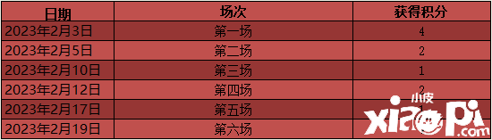 新区即将来袭！传奇3“纵横玛法”今日抢先注册！