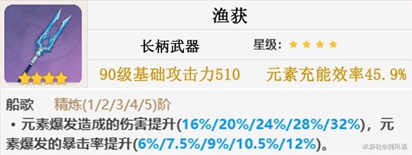 原神雷电将军装备及队伍搭配建议(原神雷电将军装备及队伍如何搭配)