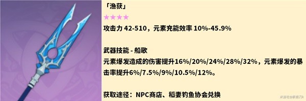 原神雷电将军技能解析及配装分享(原神雷电将军技能解析及配装怎么样)