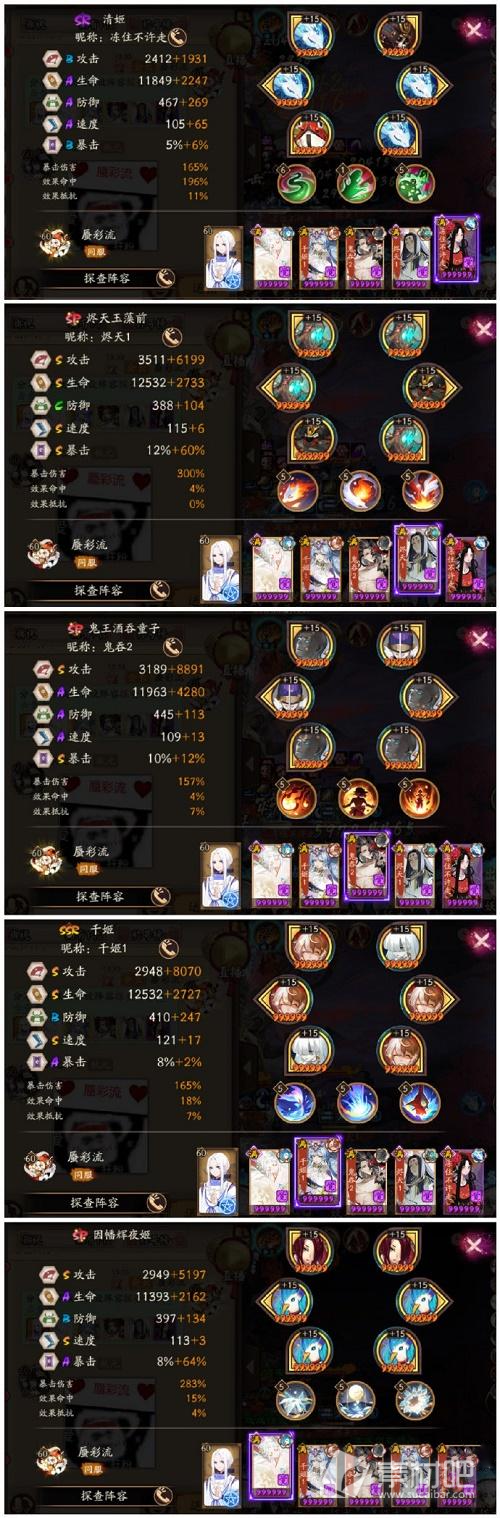 阴阳师破魔伏诛阵容攻略(阴阳师破魔伏诛阵容是什么)