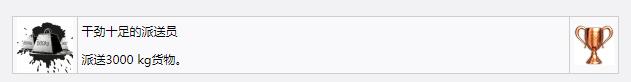死亡搁浅干劲十足的派送员奖杯成就获得方法(死亡搁浅干劲十足的派送员奖杯成就怎么得)