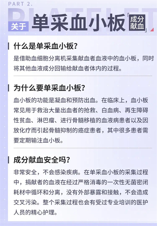 携手上海血液中心碧蓝航线无偿献血公益合作现已正式上线!