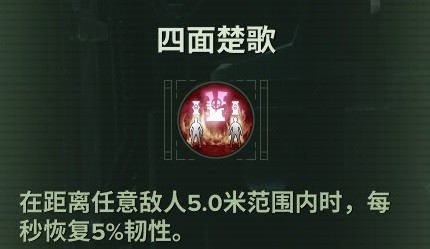 战锤40K：暗潮狂信徒天赋介绍及BD怎么选择(战锤40k暗潮狂信徒天赋介绍及bd一览)