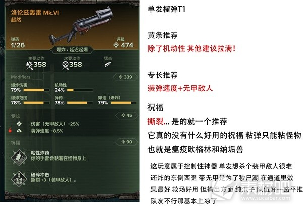 战锤40K暗潮欧格林实用配装推荐(战锤40K暗潮欧格林实用如何配装)