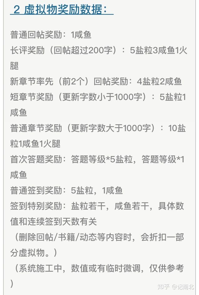 废文网怎么提升答题等级[废文网在哪里答题升级]