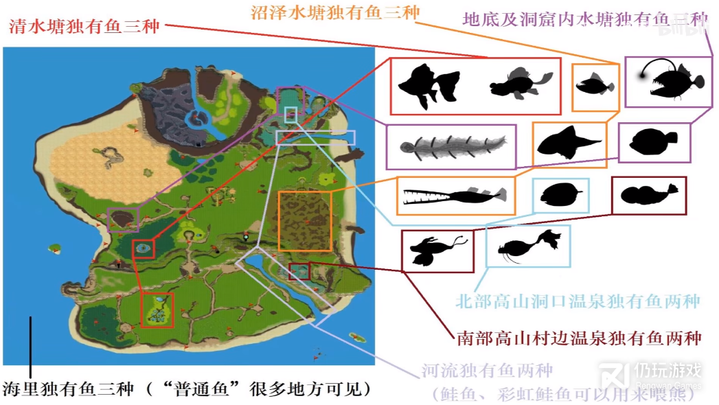 SurvivalProject鱼饵怎么获得(SurvivalProject鱼饵如何获得)