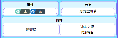 宝可梦朱紫戟脊龙种族值有多少(宝可梦朱紫戟脊龙种族值指南)