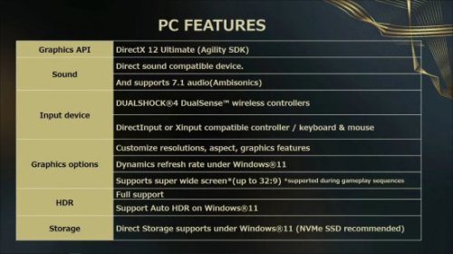 SE新作《Forspoken》配置需求公布 最低需GTX1060显卡