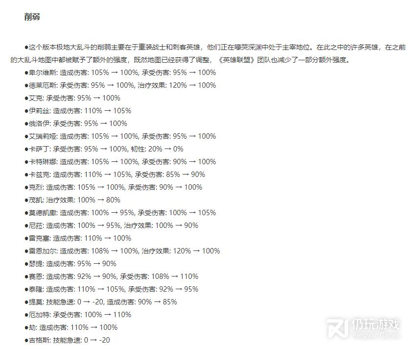 英雄联盟13.1版本正式服极地大乱斗削弱了哪些英雄(LOL13.1版本正式服极地大乱斗削弱英雄一览)