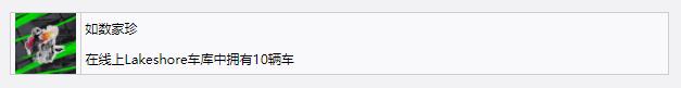 极品飞车22：不羁如数家珍奖杯成就怎么获得(极品飞车22不羁如数家珍奖杯成就获得方法攻略)