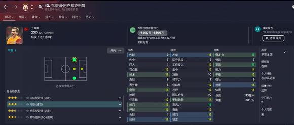 FM2023球员用什么好(fm2023球员有哪些)