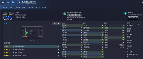 FM2023球员用什么好(fm2023球员有哪些)